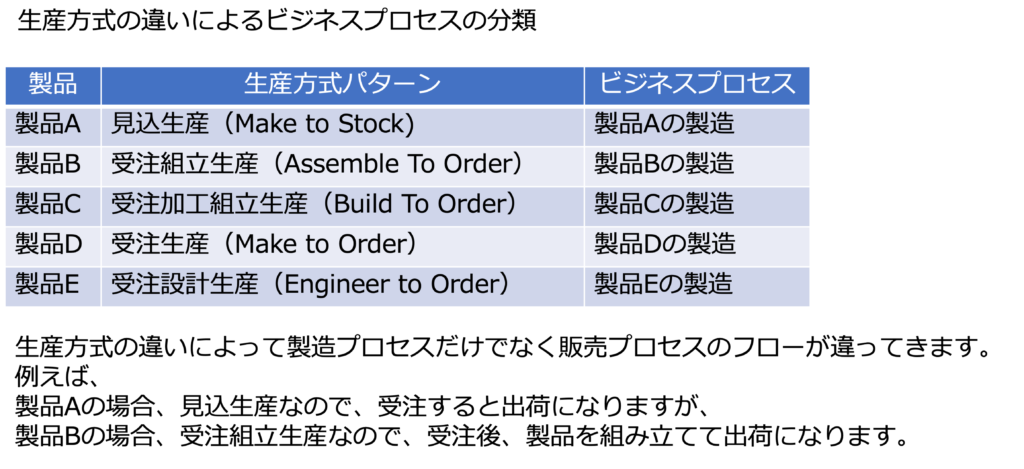 seisan | 楽水